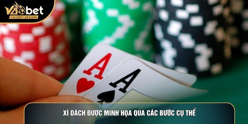 Xì dách được minh họa qua các bước cụ thể